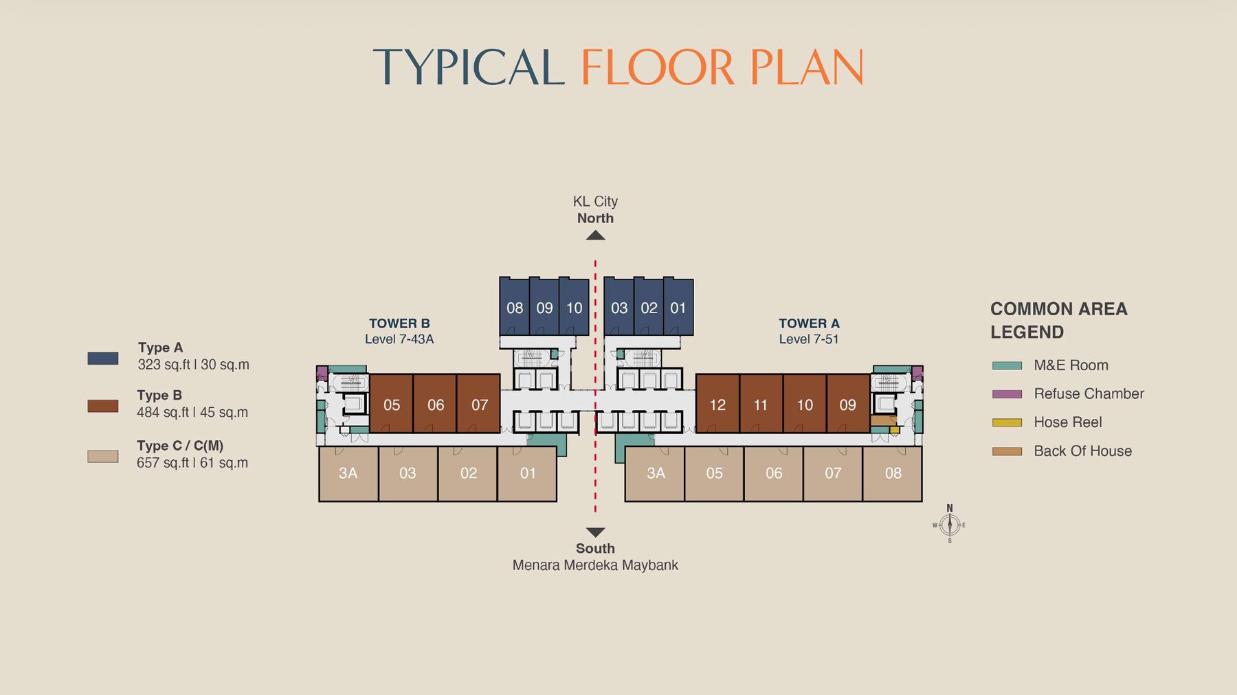 Typical floor plan at Maba Suitez showing Tower A on Levels 7 to 51 and Tower B on Levels 7 to 43A, with Type A at 323 sq.ft., Type B at 484 sq.ft. and Type C and C(M) at 657 sq.ft., KL City to the north and Menara Merdeka Maybank to the south