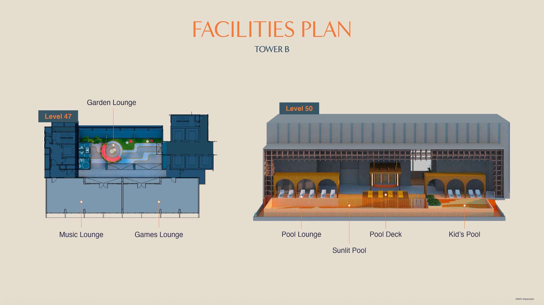 Facilities plan for Tower B, Level 47 and Level 50 at Maba Suitez. Garden Lounge, Music Lounge and Games Lounge on Level 47; Sunlit Pool, Pool Lounge, Pool Deck and Kid’s Pool on Level 50.